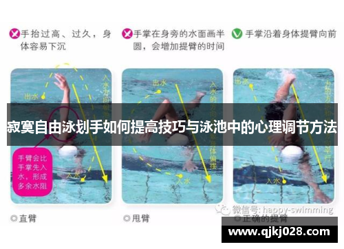 寂寞自由泳划手如何提高技巧与泳池中的心理调节方法