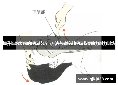 提升长跑表现的呼吸技巧与方法有效控制呼吸节奏助力耐力训练