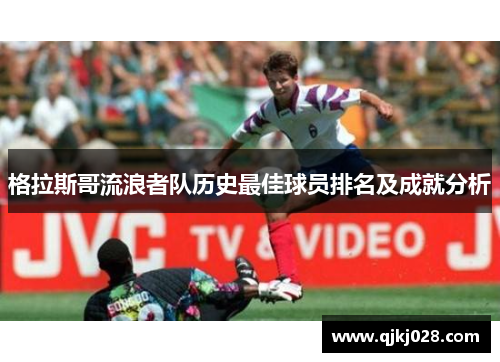 格拉斯哥流浪者队历史最佳球员排名及成就分析